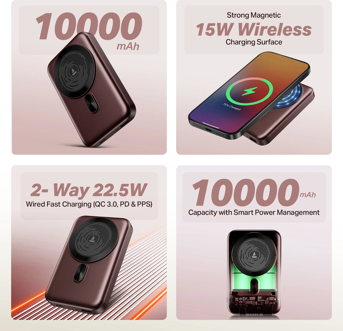 Boat EnergyShroom PB331 (Magsafe) 10000mAh Magnetic Wireless Powerbank, 15W Wireless & 22.5W Wired Charging