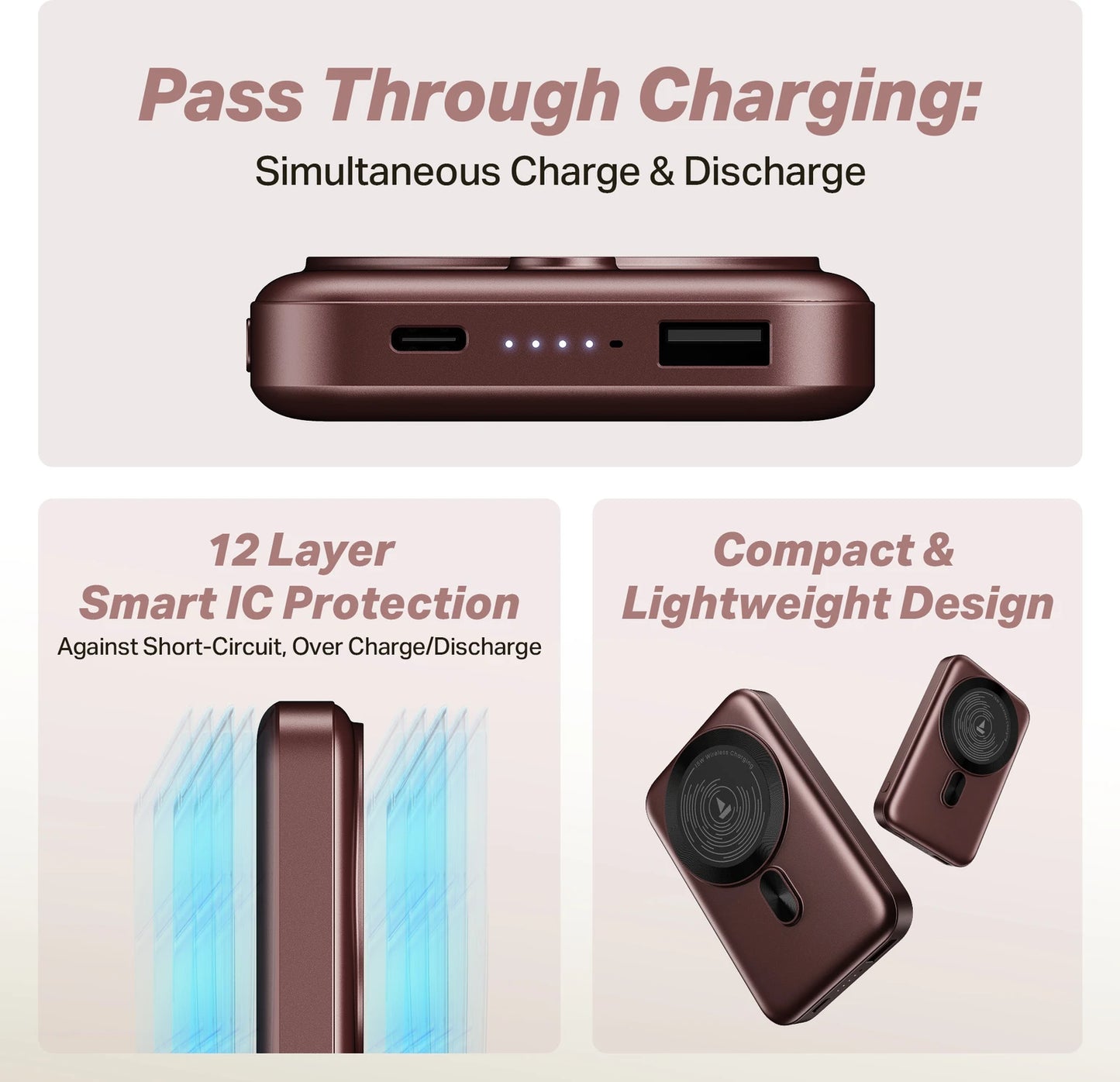 Boat EnergyShroom PB331 (Magsafe) 10000mAh Magnetic Wireless Powerbank, 15W Wireless & 22.5W Wired Charging
