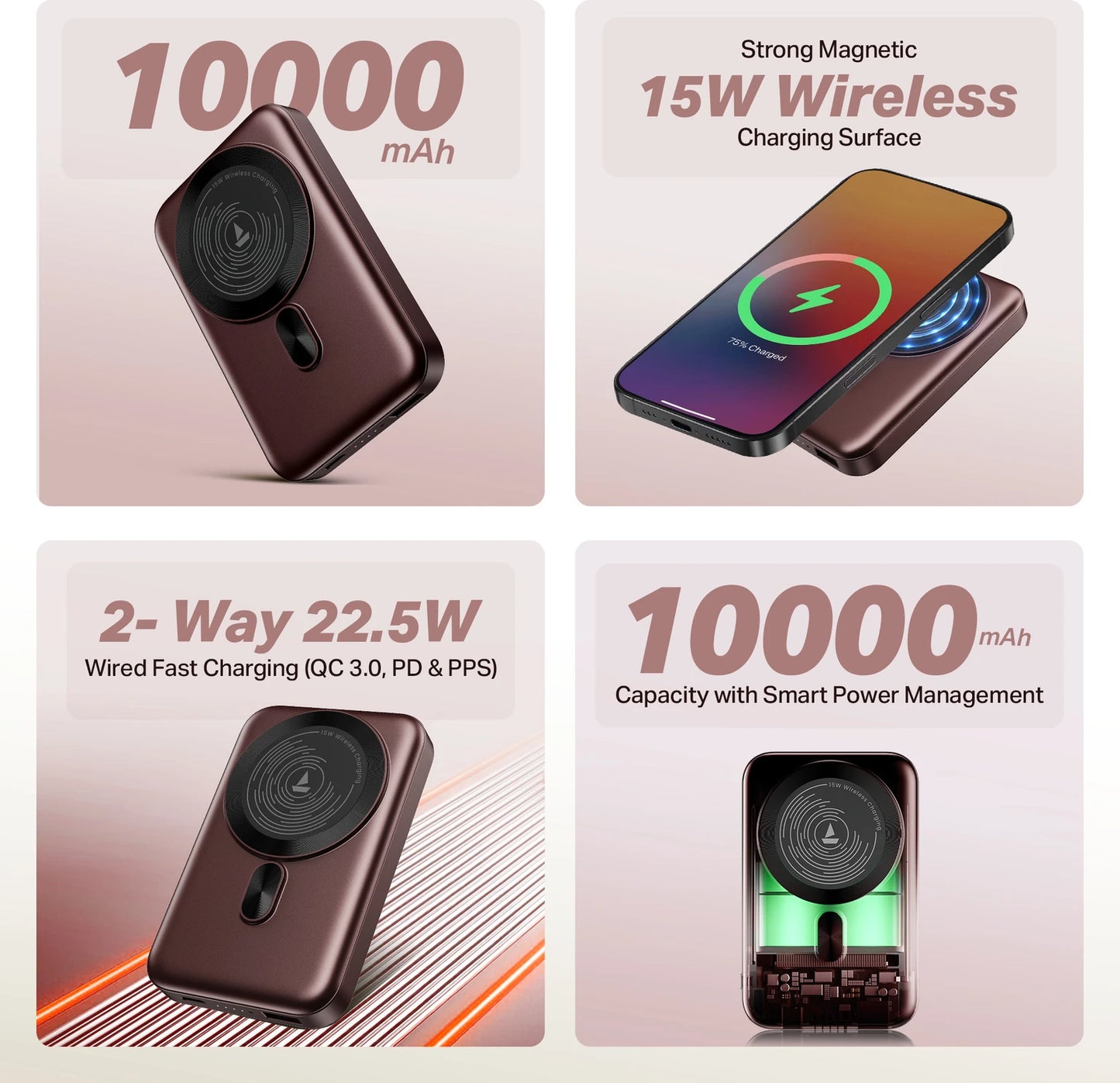 Boat EnergyShroom PB331 (Magsafe) 10000mAh Magnetic Wireless Powerbank, 15W Wireless & 22.5W Wired Charging