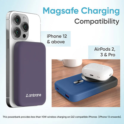 Ambrane Aerosync Snap - 10000mAh Magsafe Wireless Power Bank for iPhone
