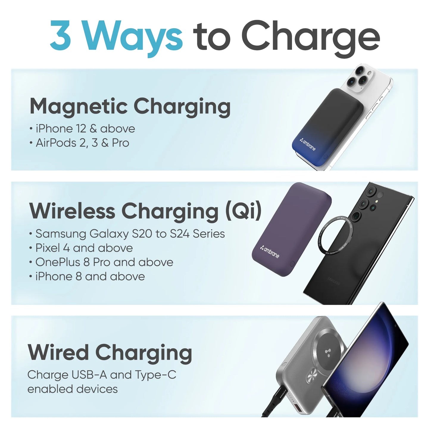 Ambrane Aerosync Snap - 10000mAh Magsafe Wireless Power Bank for iPhone