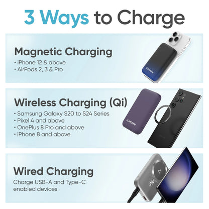Ambrane Aerosync Snap - 10000mAh Magsafe Wireless Power Bank for iPhone